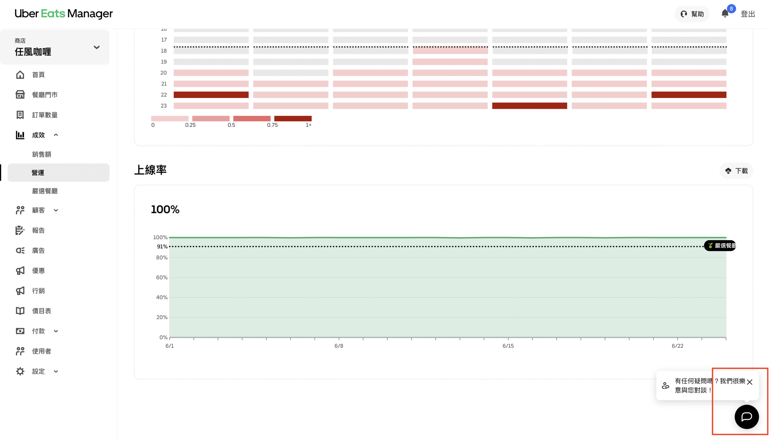 Uber Eats 後台教學 聯繫客服 Uber Eats 後台教學 聯繫客服